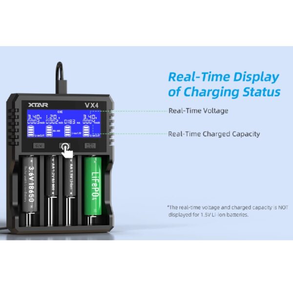 Xtar VX4 Li-ion 1.5V / 3.6V / 3.7V / Li-FePO4 / NiMH akude laadija koos toiteplokiga - Image 5